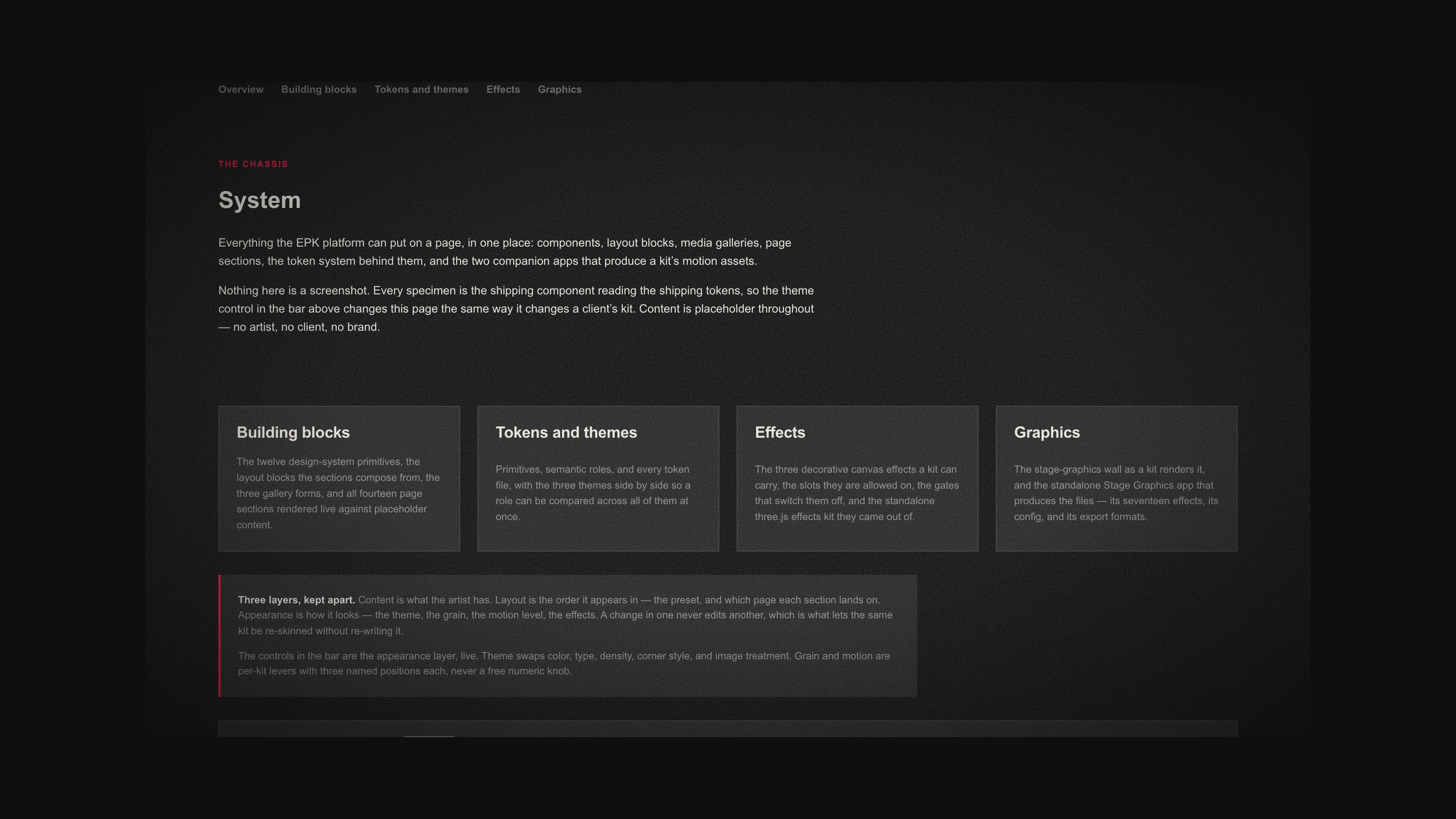 The System page: building blocks, tokens and themes, effects, and graphics in one place