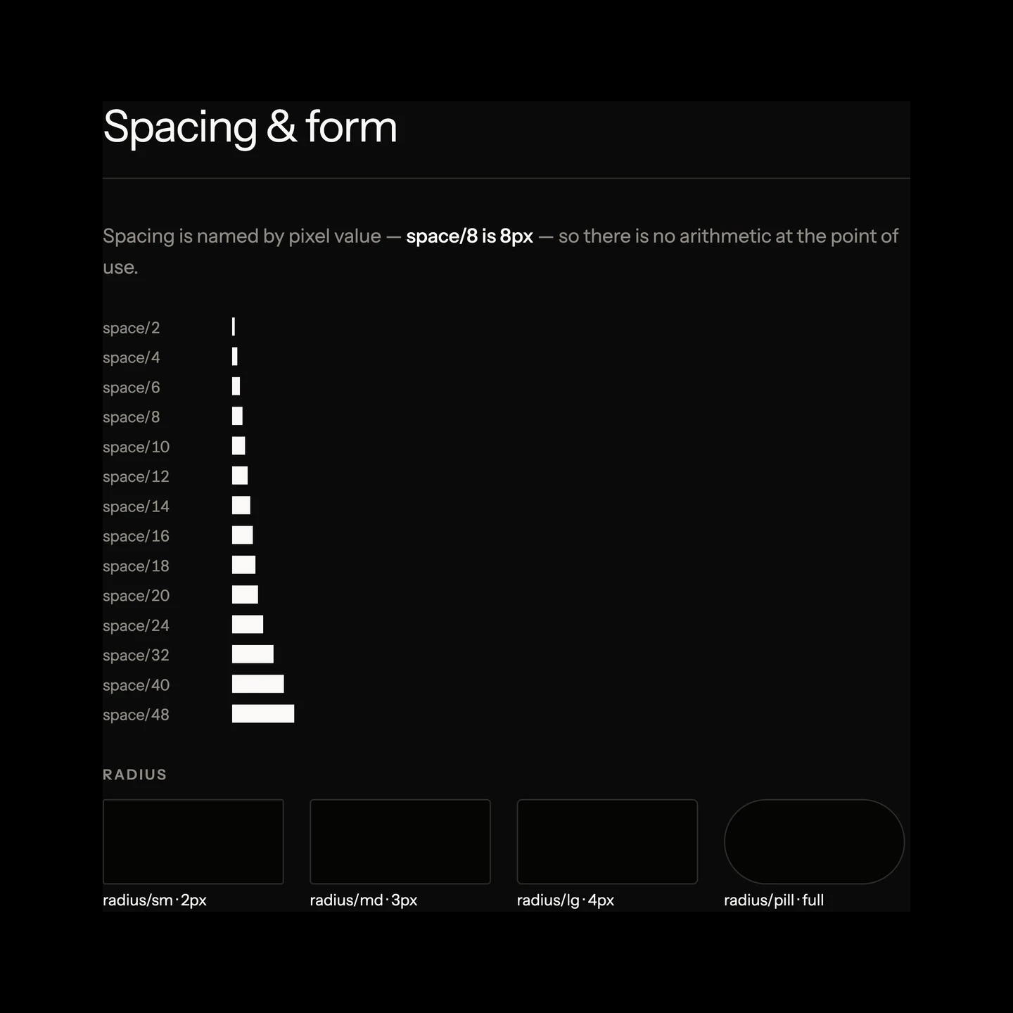 Design system: spacing scale and radius