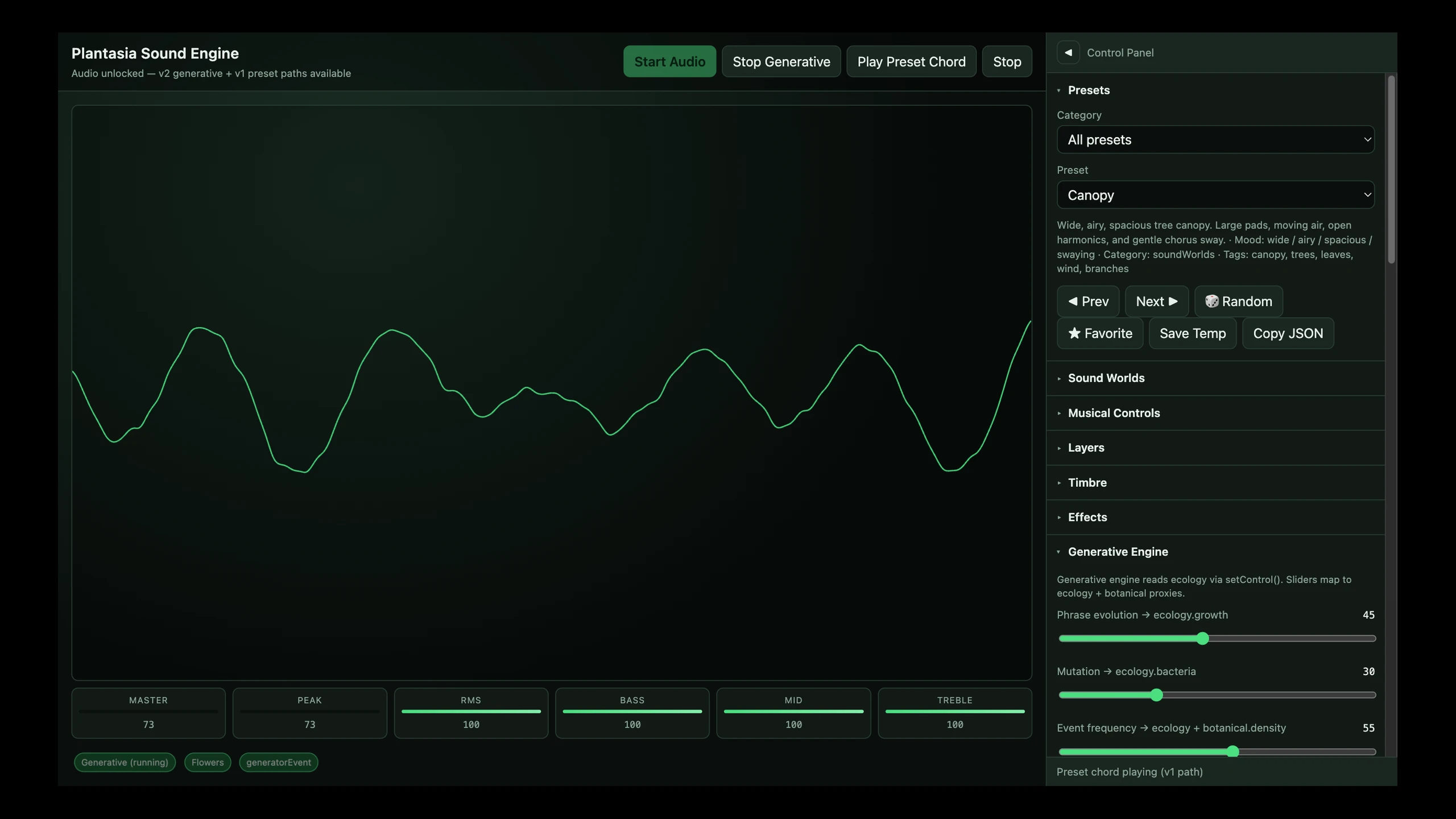 The Generative Engine section with Canopy loaded: phrase evolution, mutation, and event frequency mapped to ecology