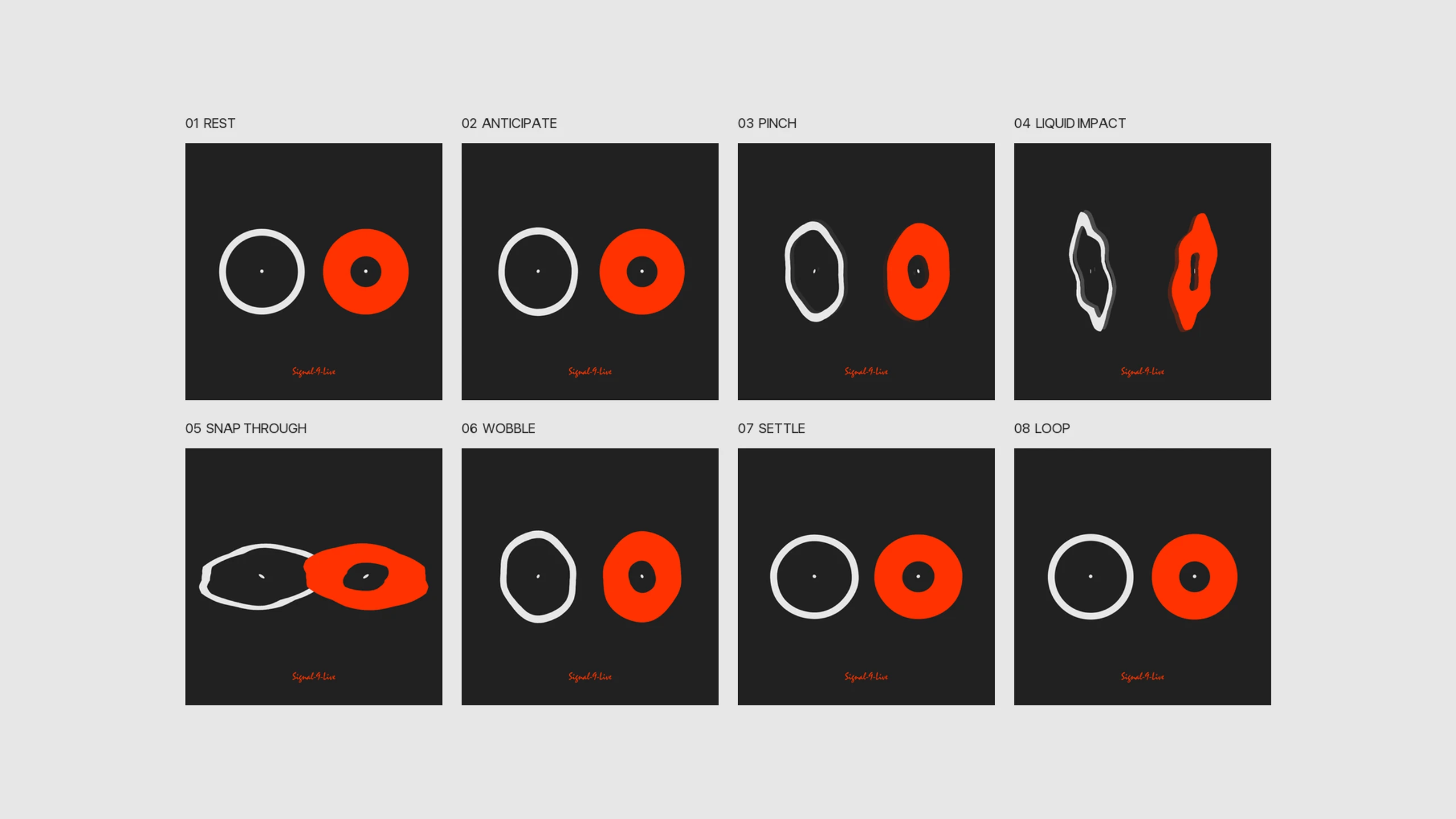 Eight-stage storyboard showing rest, anticipation, pinch, liquid impact, snap-through, wobble, settle, and loop