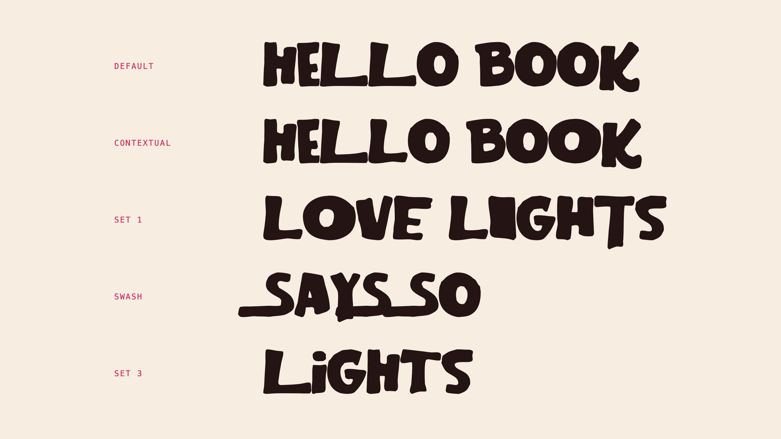 HELLO BOOK with and without contextual alternates, LOVE LIGHTS in stylistic set 1, SAYS SO with the swash S, and LiGHTS with the dotted i from stylistic set 3
